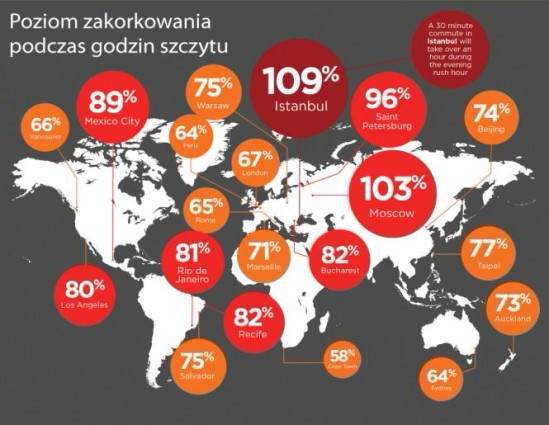 Fot. TomTom materiały prasowe