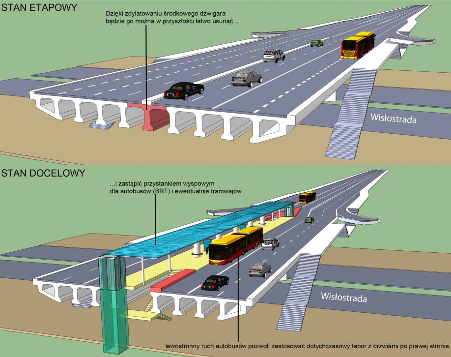Wizualizacja Fot. Centrum Zrównoważonego Transportu