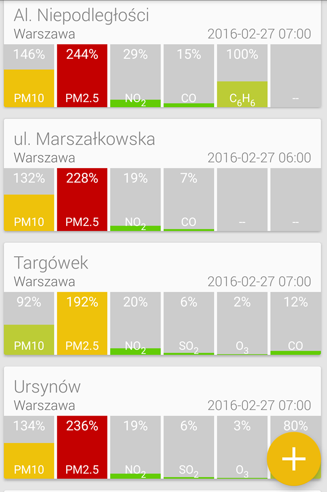Zanieczyszczenie powietrza. Fot. Aplikacji Zanieczyszczenie Powietrza GIOŚ