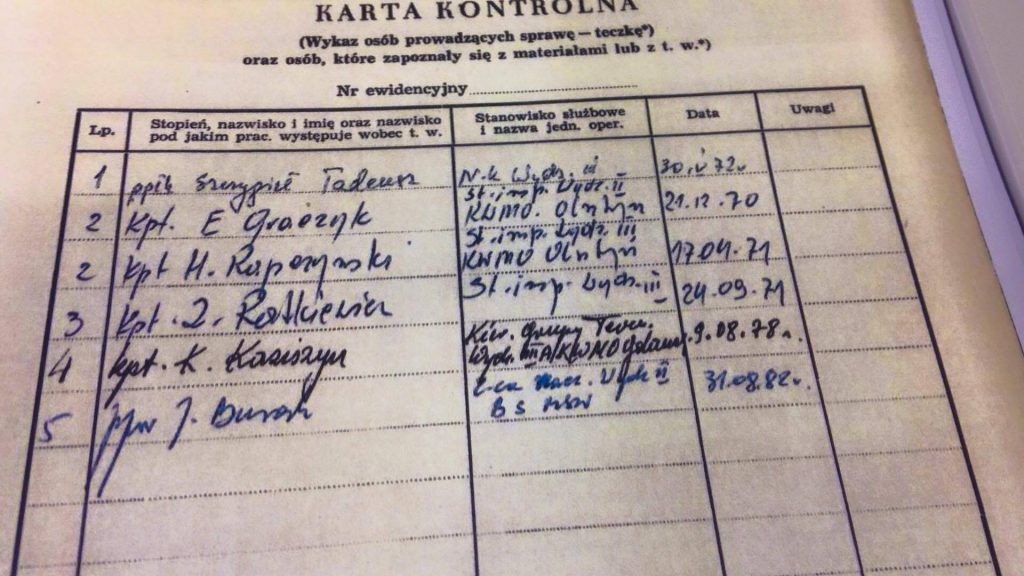 12767943_974347995935769_1083493407_o