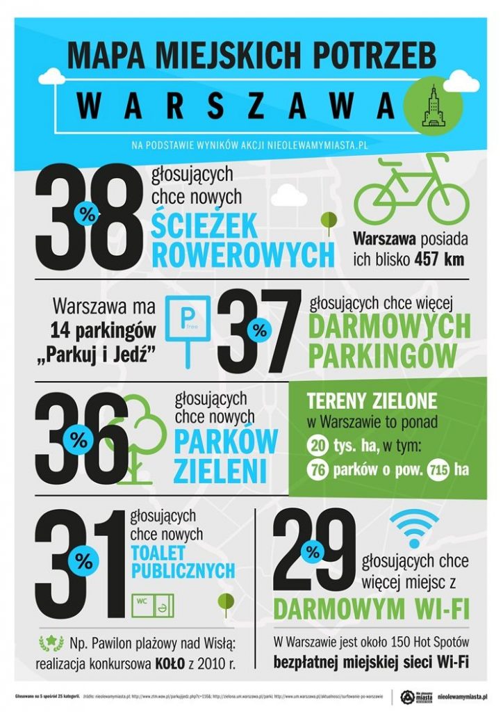 fot. Materiały prasowe