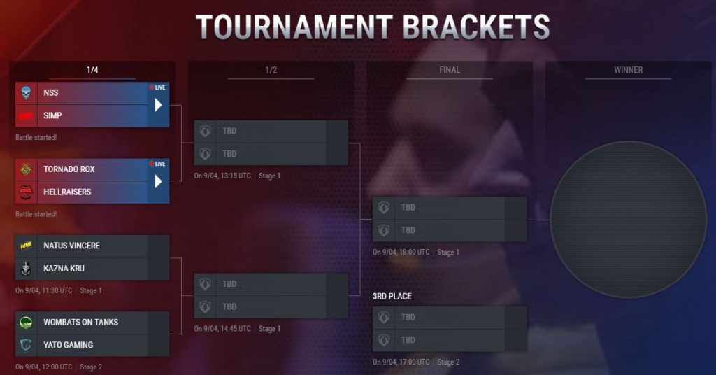 Fot. eu.wgleague.net