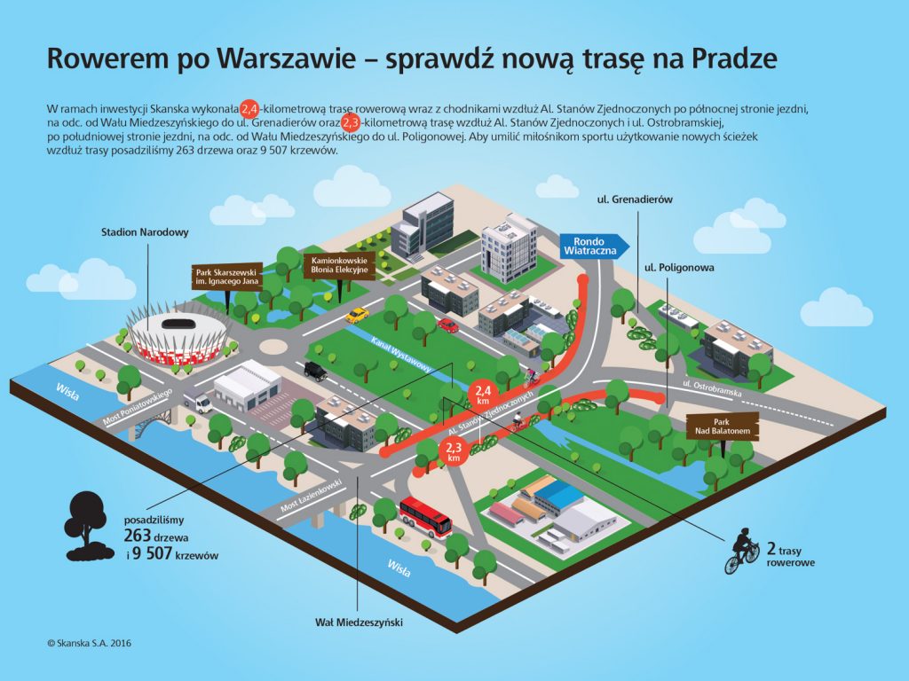 Fot. Skanska / Materiały prasowe