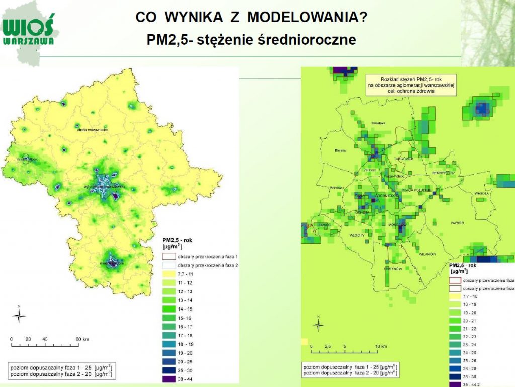 Fot. Wojewódzki Inspektorat Ochrony Środowiska