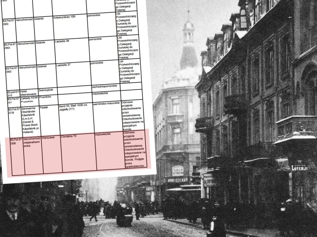 Fot. Andrzej Jeżewski, Warszawa na starej fotografii, Wydawnictwo Artystyczno-Graficzne, Warszawa 1960 / Ministerstwo Finansów