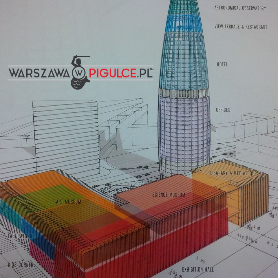 Fot. Źródła Warszawy w Pigułce