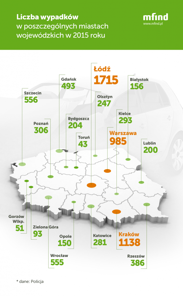 Fot. materiały prasowe