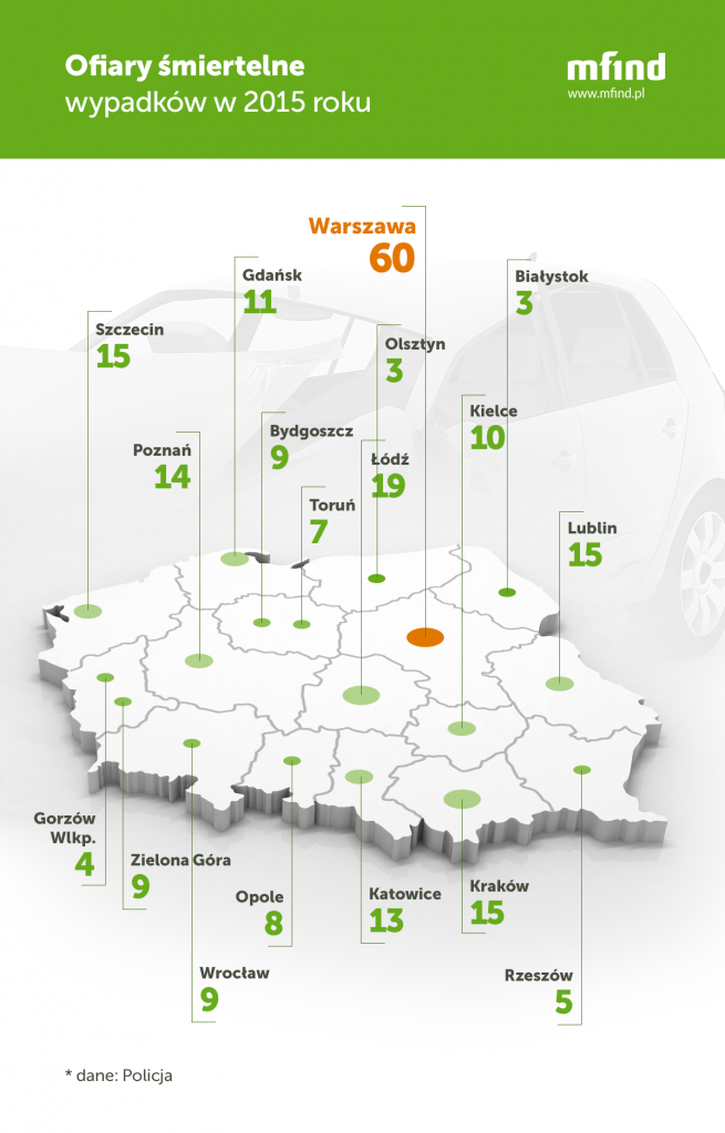 Fot. materiały prasowe