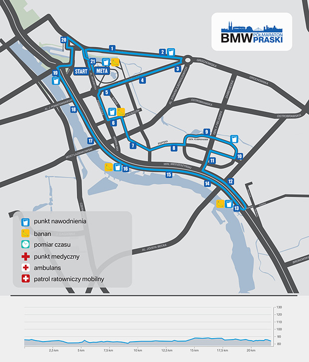 Fot. bmwpolmaratonpraski.pl