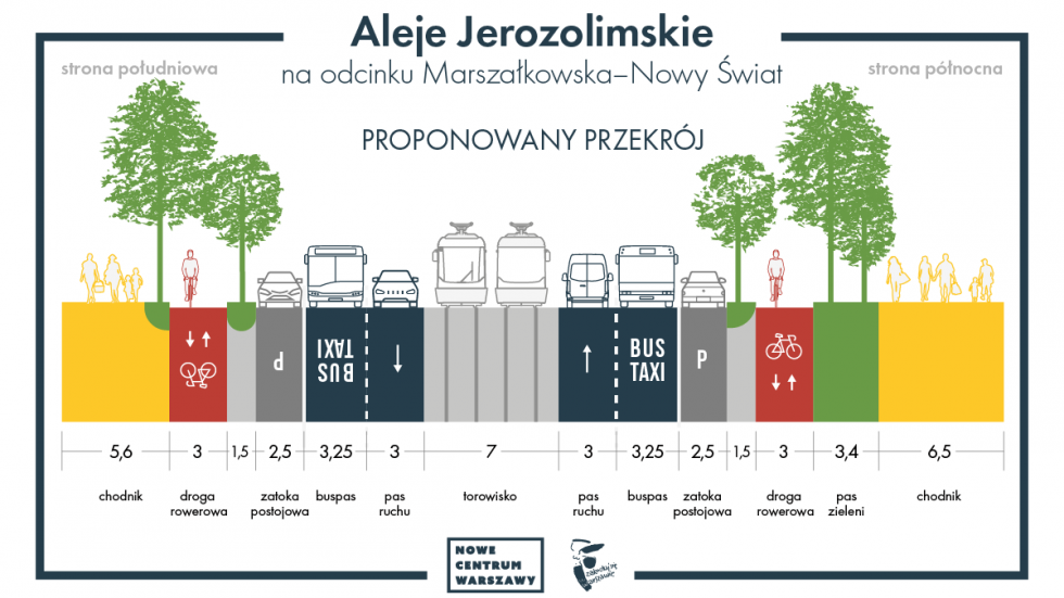 Ratusz publikuje szczegółowy plan przebudowy Al. Jerozolimskich [ZDJĘCIA] | Warszawa W Pigułce