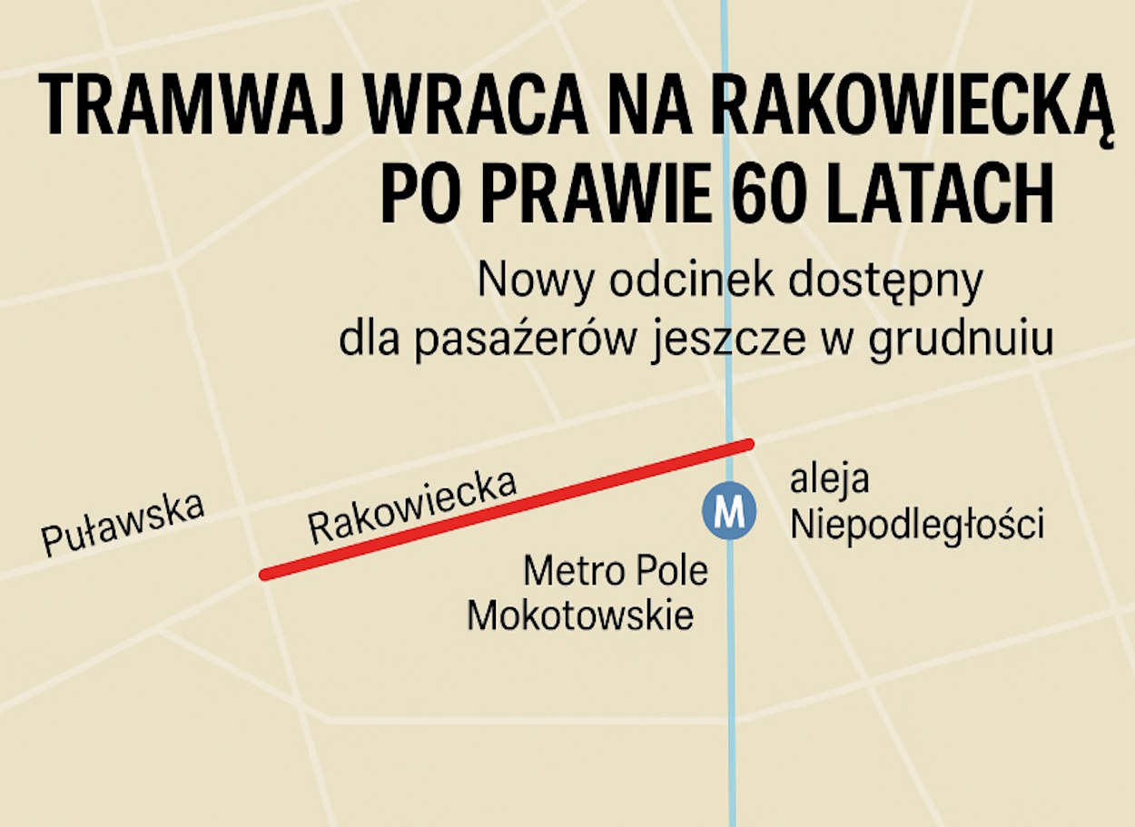 Historyczny moment na Mokotowie. Tramwaj wrócił na Rakowiecką po prawie 60 latach. Pierwsze przejazdy zakończone sukcesem