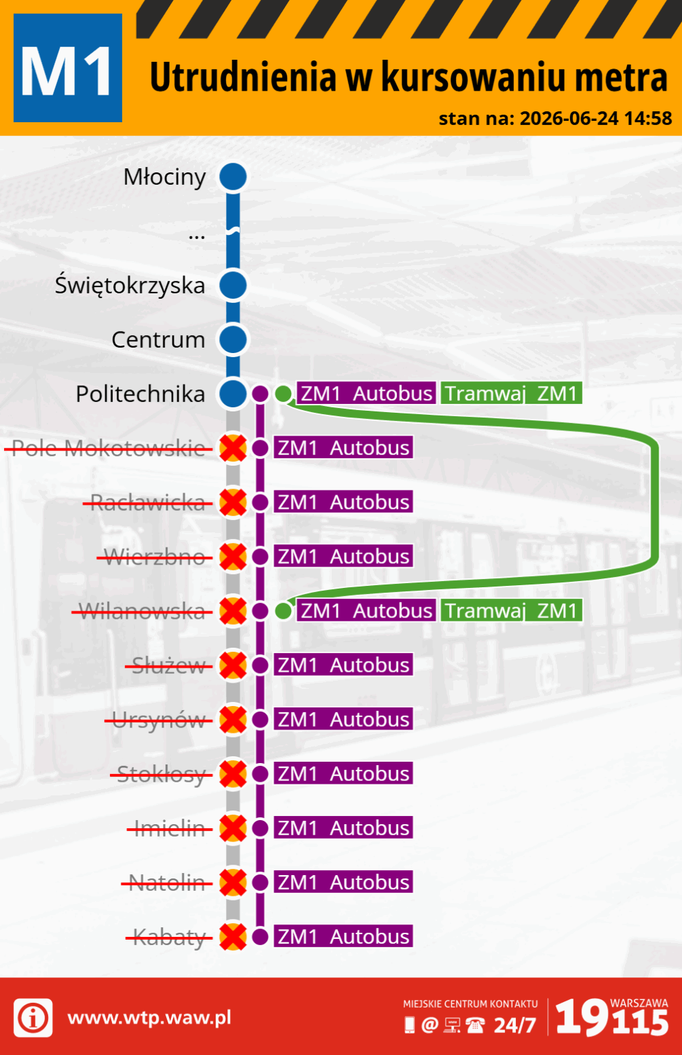 Z ostatniej chwili. Zamkniętych 10 stacji metra. To już 2 raz dzisiaj